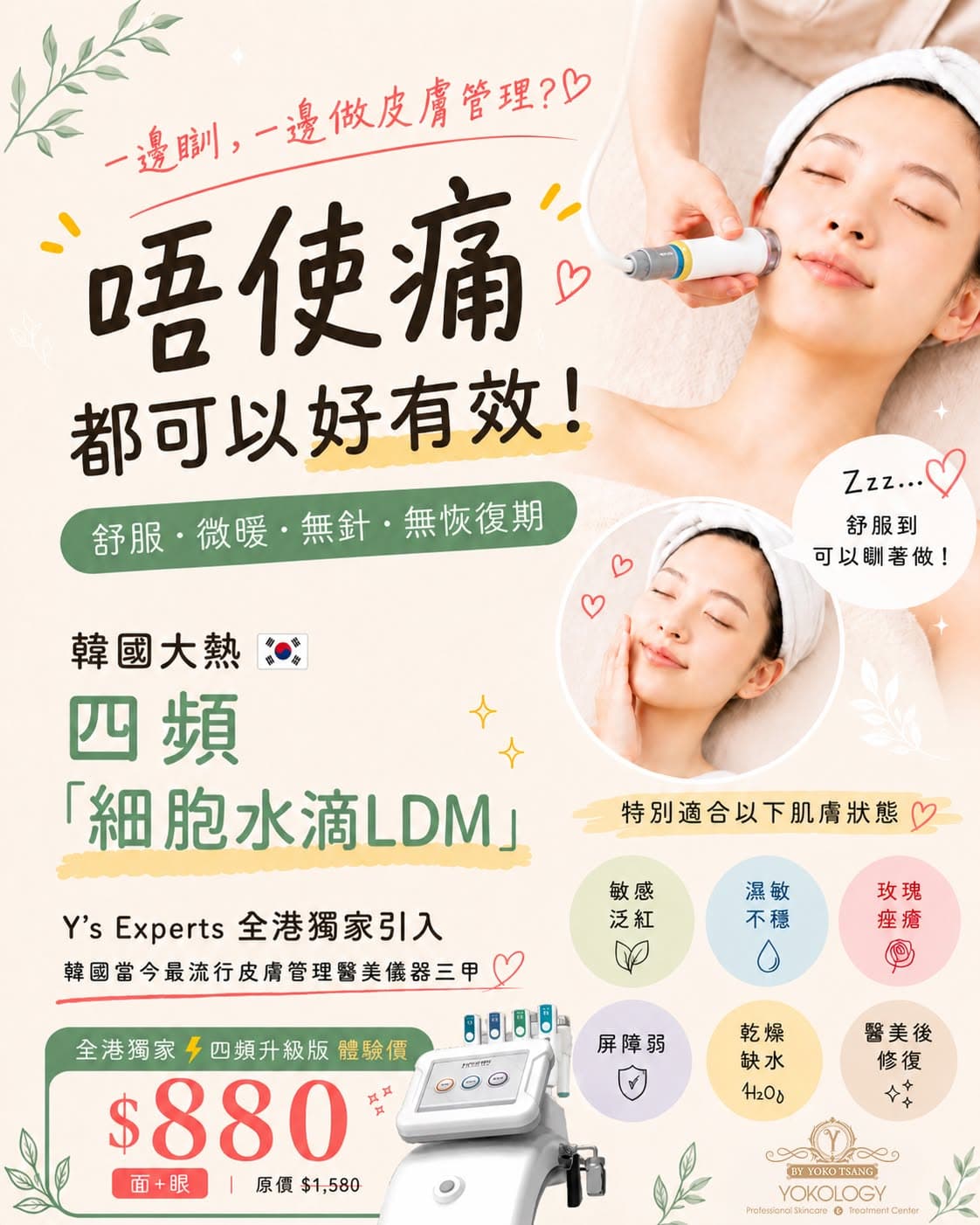 LDM 細胞水滴管理 真實案例 Before After