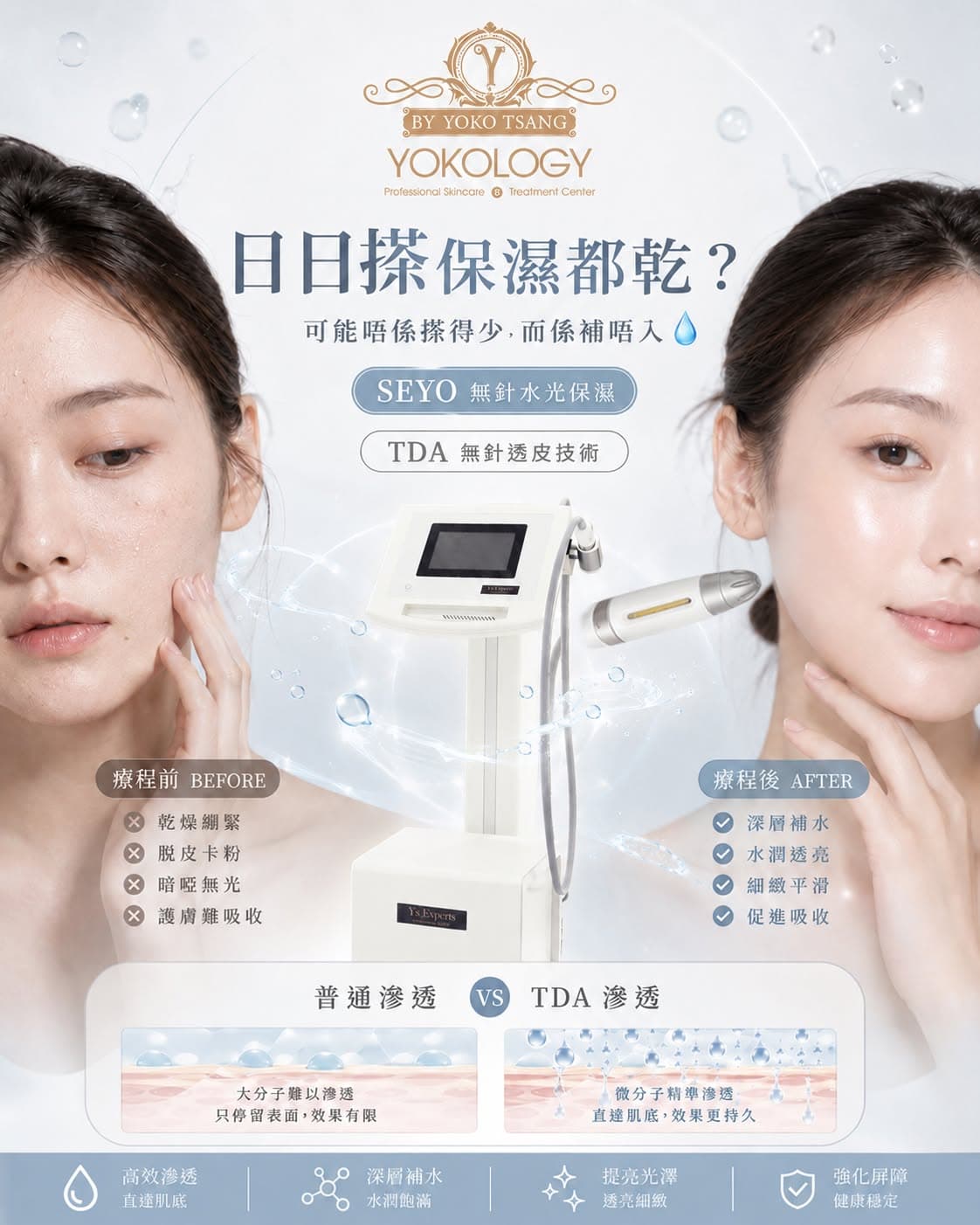 SEYO 細胞注氧 真實案例 1 / 2