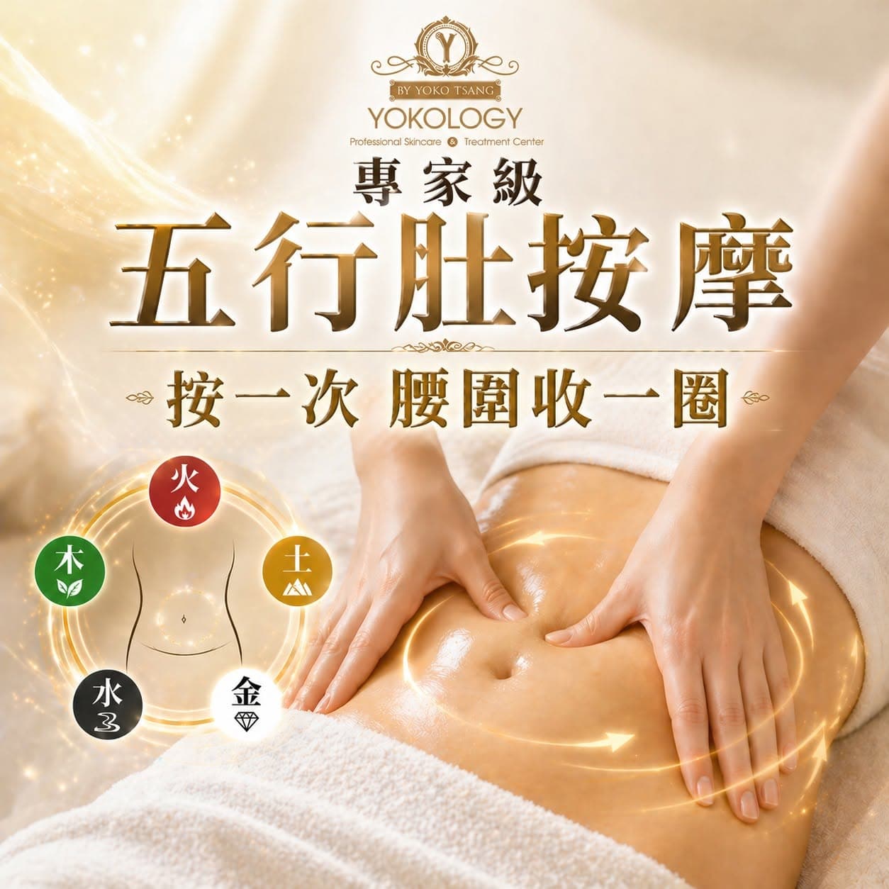 五行肚按摩 真實案例 Before After